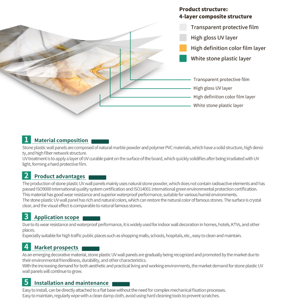 PVC UV marble sheet wholesale direct factory in China material structure
